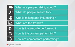 What do people search for?
Who is talking and influencing?
How are competitors performing?
How is the content performing?
How is the website performing?
What are the trends?
#SmwDLBi
What are people talking about?
 