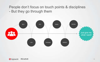 16
.com
PPC
Campaign
EMAIL
MOBILE
SOCIALSEO
Just give me
what I want!
People don’t focus on touch points & disciplines
- B...