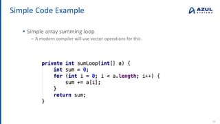 Simple Code Example
• Simple array summing loop
‒ A modern compiler will use vector operations for this
29
 