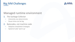 Managed runtime environment
1. The Garbage Collector
‒ Inherently non-deterministic
‒ Pause times can be big
2. Bytecodes, not machine code
‒ Adaptive compilation strategies
‒ Speed of code ‘warm-up’
Big JVM Challenges
5
 