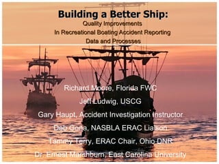 Building a Better Ship:
                Quality Improvements
      In Recreational Boating Accident Reporting
                  Data and Processes




         Richard Moore, Florida FWC
               Jeff Ludwig, USCG
 Gary Haupt, Accident Investigation Instructor
     Deb Gona, NASBLA ERAC Liaison
    Tammy Terry, ERAC Chair, Ohio DNR
Dr. Ernest Marshburn, East Carolina University
 