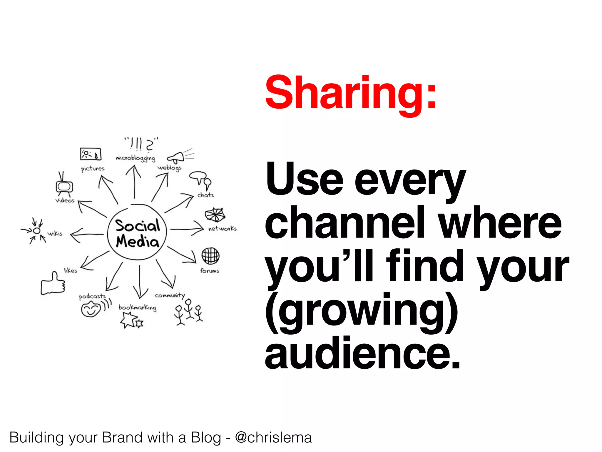 Sharing:!
!
Use every !
channel where!
you’ll find your!
(growing) !
audience.!
Building your Brand with a Blog - @chrislema!