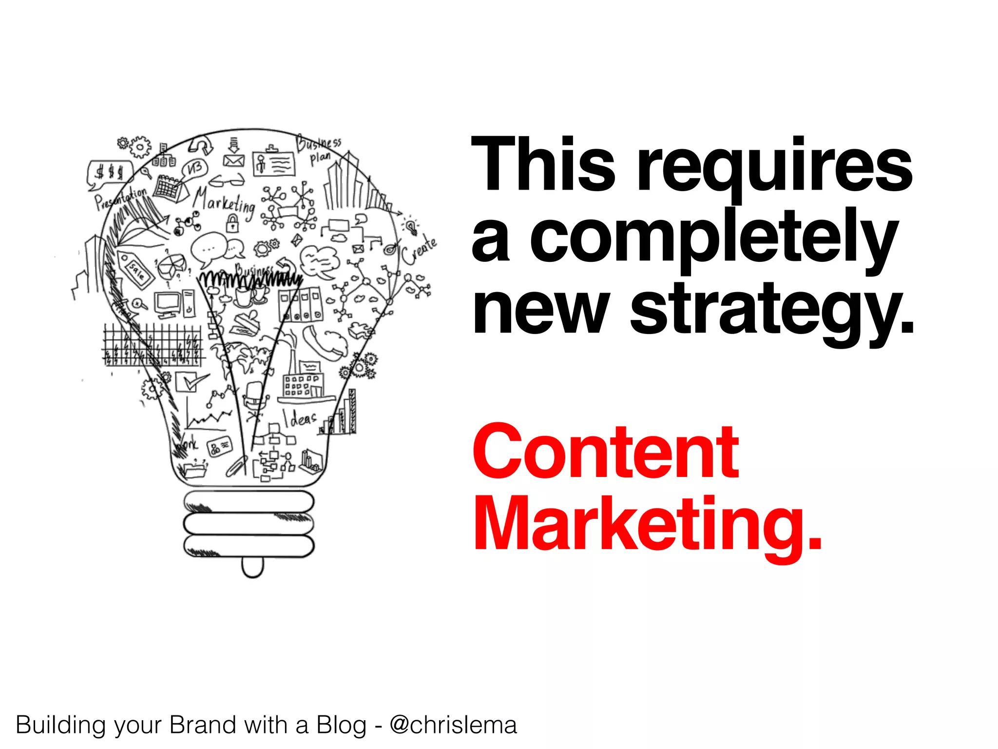 This requires!
a completely!
new strategy.!
!
Content !
Marketing.!
!
Building your Brand with a Blog - @chrislema!