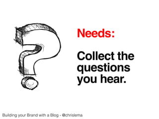 Needs:! 
! 
Collect the ! 
questions ! 
you hear.! 
Building your Brand with a Blog - @chrislema! 
 