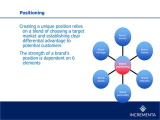 Positioning
Creating a unique position relies
on a blend of choosing a target
market and establishing clear
differential advantage to
potential customers
The strength of a brand’s
position is dependent on 6
elements
Brand
Heritage
Brand
assets
Brand
personality
Brand
reflection
Brand
Values
Brand
domain
Brand
positioning
 