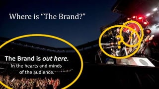 Where’s the brand in this picture?
Where is “The Brand?”
?
?
The Brand is out here.
In the hearts and minds
of the audienc...