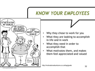 KNOW YOUR EMPLOYEES


   • Why they chose to work for you
   • What they are looking to accomplish
     in life and in work
   • What they need in order to
     accomplish that
   • What motivates them, and makes
     them feel appreciated and valued



  http://motivationalcartoons.co.uk/tag/goals
                                                32
 
