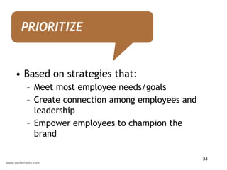 PRIORITIZE


• Based on strategies that:
  – Meet most employee needs/goals
  – Create connection among employees and
    leadership
  – Empower employees to champion the
    brand

                                            34
 