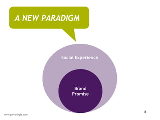 A NEW PARADIGM



          Social Experience




               Brand
              Promise


                              8
 