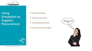 Using
Simulation to
Support
Procurement
Where strategies come to life!
▪ Newer technology
▪ Business rules-driven
▪ Automates key activities
▪ Costs $2.5 million installed
Should we buy
it?
 