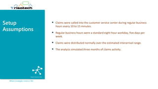 Setup
Assumptions
Where strategies come to life!
▪ Claims were called into the customer service center during regular business
hours every 10 to 15 minutes.
▪ Regular business hours were a standard eight-hour workday, five days per
week.
▪ Claims were distributed normally over the estimated interarrival range.
▪ The analysis simulated three months of claims activity.
 