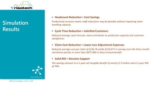 Simulation
Results
Where strategies come to life!
▪ Headcount Reduction = Cost Savings
Productivity increase means staff reductions may be feasible without impacting claim
handling capacity.
▪ Cycle Time Reduction = Satisfied Customers
Reduced average cycle time per claim contributes to productive capacity and customer
satisfaction.
▪ Claim Cost Reduction = Lower Loss Adjustment Expenses
Reduced average cost per claim of $236.76 yields $219,477 in savings over the three-month
simulation period, or more than $877,900 in direct annual benefit.
▪ Solid ROI = Decision Support
The savings amount to a 5-year net tangible benefit of nearly $1.9 million and a 5-year ROI
of 76%.
 