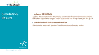 Simulation
Results
Where strategies come to life!
▪ Adjusted ROI Still Solid
Applying the assumption that the company would realize 75% of potential direct benefits
reduced the expected net tangible benefit to $800,000, with an adjusted 5-year ROI of 32%.
▪ Simulation Study Fully Supported Decision
The simulation results fully supported the claims system replacement project.
 