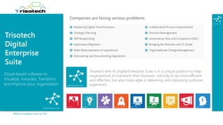 Trisotech
Digital
Enterprise
Suite
Cloud-based software to
Visualize, Innovate, Transform,
and Improve your organization
Where strategies come to life!
Companies are facing serious problems:
Trisotech with its Digital Enterprise Suite is in a unique position to help
organizations to transform their business, not only to be more efficient
and effective, but also more agile in delivering and improving customer
experience.
 