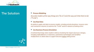The Solution
Where strategies come to life!
▪ Process Modeling
Accurate models of the way things are (“As-Is”) and the way we’d like them to be
(“To-Be”).
▪ Use Real Data
An ability to apply real data to process models, including activity durations, resource costs
and transaction volumes to examine the “To-Be” world in advance of taking action.
▪ Use Business Process Simulation
A method that brings static models to life by simulating the impact of process changes,
including staff additions or reductions, automation technologies and workflow
modifications to obtain data to support decisions before taking action.
 