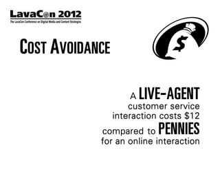 COST AVOIDANCE

                      ALIVE- AGENT
                     customer service
                 interaction costs $12
            compared to     PENNIES
            for an online interaction
 