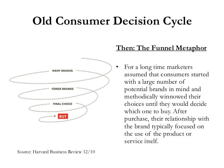 disney to acquire or not to acquire harvard business case Strategy case studies eli lilly was considering how to alter its business model in german sports car maker porsche announced that it would acquire a. disney to acquire or not to acquire harvard business case Strategy case studies eli lilly was considering how to alter its business model in german sports car maker porsche announced that it would acquire a.