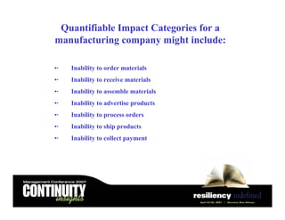 Building a business impact analysis (bia) process a hands on blueprint ...