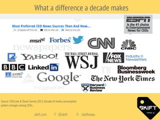 Building A Business Information Brand in 2013, the Skift story Slide 8