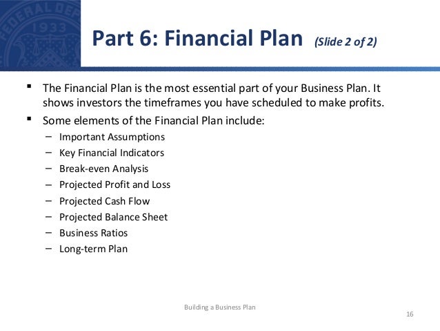 Financial part of business plan