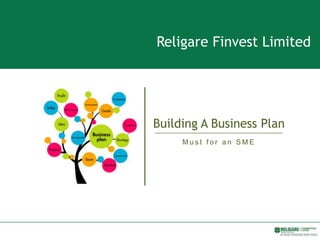 Religare Finvest Limited
Building A Business Plan
M u s t f o r a n S M E
 