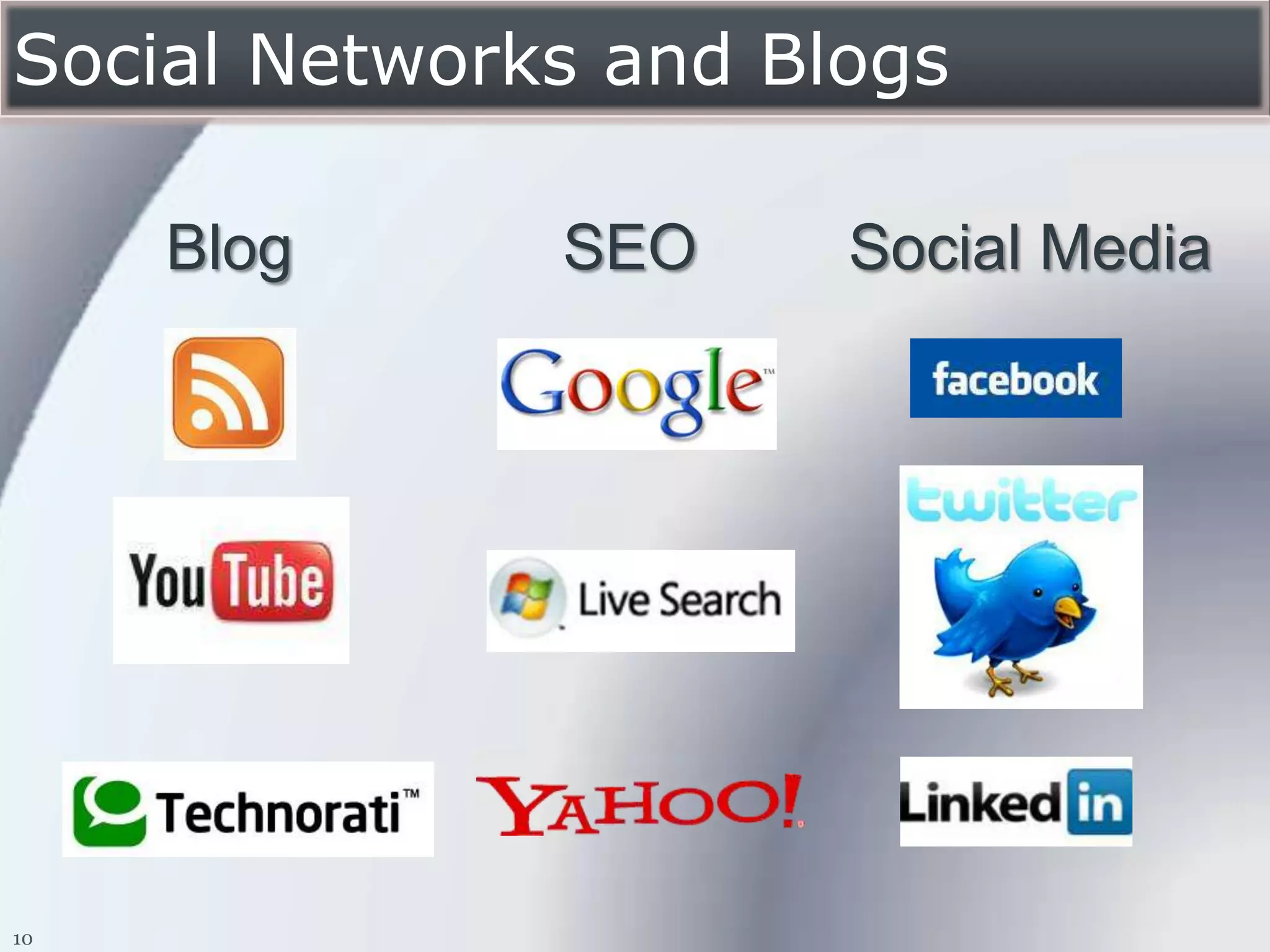 Social Networks and Blogs

     Blog     SEO     Social Media




10
 