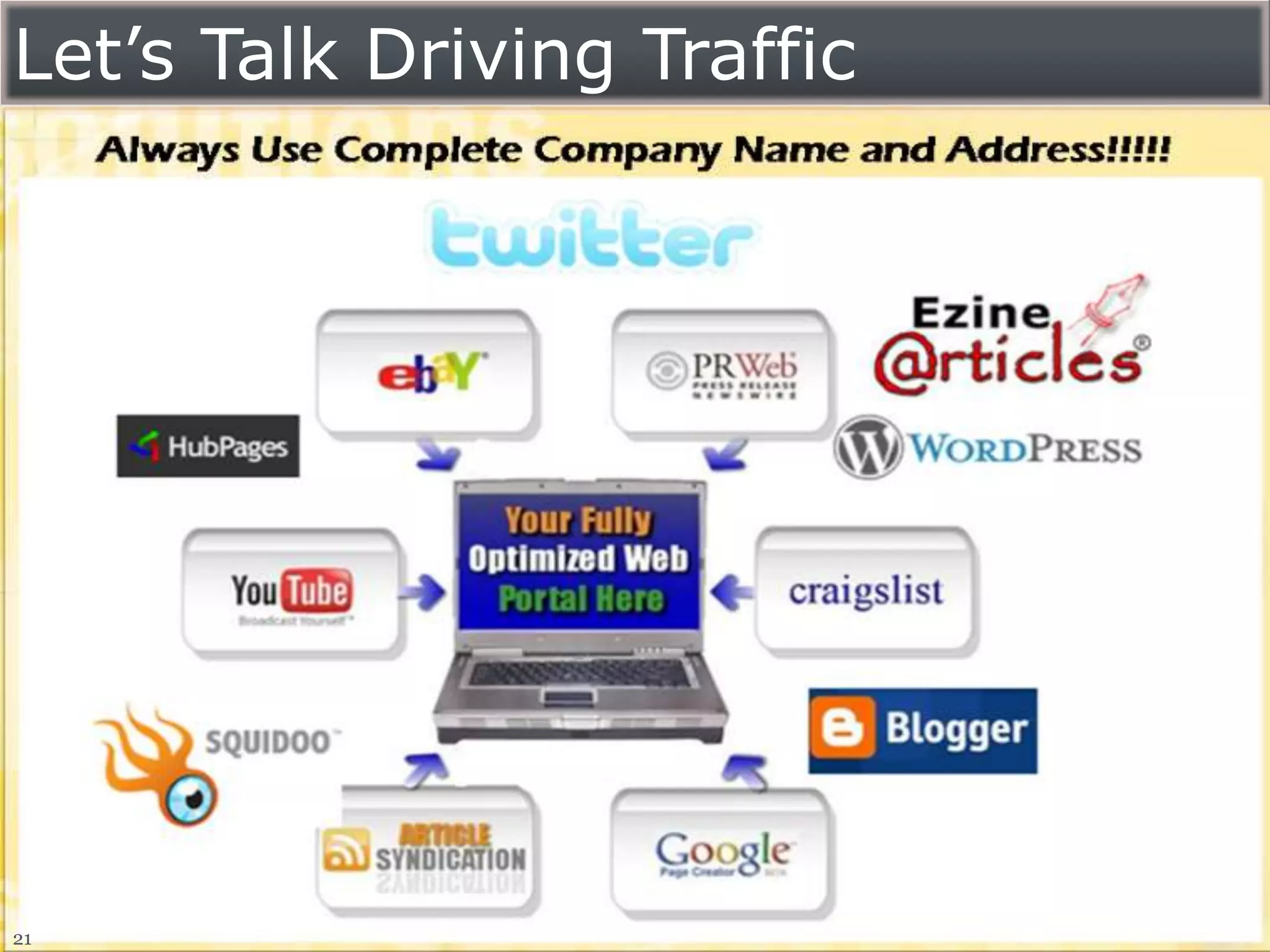 Let’s Talk Driving Traffic




21
 