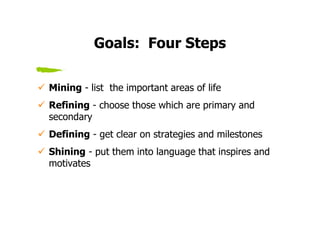 Goals: Four Steps

Mining - list the important areas of life
Refining - choose those which are primary and
secondary
Defining - get clear on strategies and milestones
Shining - put them into language that inspires and
motivates
 