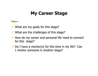 My Career Stage

What are my goals for this stage?
What are the challenges of this stage?
How do my career and personal life need to connect
for this stage?
Do I have a mentor(s) for this time in my life? Can
I mentor someone in another stage?
 