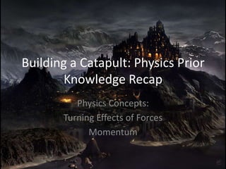 Building a Catapult: Physics Prior Knowledge Recap  Physics Concepts: Turning Effects of Forces Momentum 