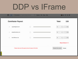 DDP vs IFrame
 