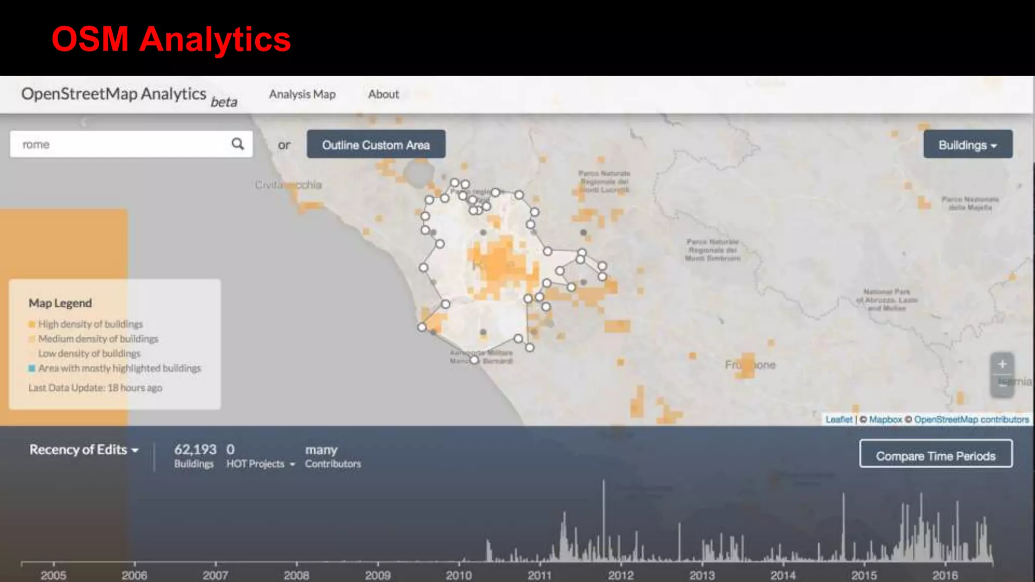 OSM Analytics
 