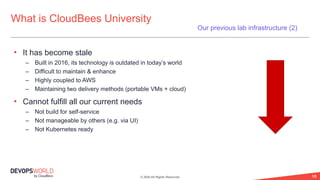 © 2020 All Rights Reserved. 15
• It has become stale
– Built in 2016, its technology is outdated in today’s world
– Difficult to maintain & enhance
– Highly coupled to AWS
– Maintaining two delivery methods (portable VMs + cloud)
• Cannot fulfill all our current needs
– Not build for self-service
– Not manageable by others (e.g. via UI)
– Not Kubernetes ready
What is CloudBees University
Our previous lab infrastructure (2)
 