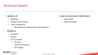 © 2020 All Rights Reserved. 21
• Jenkins X
– Pipelines
– GitOps Environments
– Chart installations
• Namespaces, deployments, pod creations,...
• Platform
– Frontend
– Engine
– Env Controller
• Git repo
• Jenkins X Pipeline
• Env Helper
Technical details
• Lab environment definitions
– Helm charts
– Values template
 