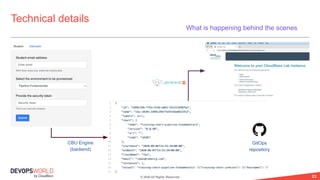 © 2020 All Rights Reserved. 23
Technical details
What is happening behind the scenes
CBU Engine
(backend)
GitOps
repository
 