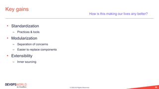 © 2020 All Rights Reserved. 26
• Standardization
– Practices & tools
• Modularization
– Separation of concerns
– Easier to replace components
• Extensibility
– Inner sourcing
Key gains
How is this making our lives any better?
 