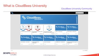© 2020 All Rights Reserved. 9
What is CloudBees University
CloudBees University Community
 