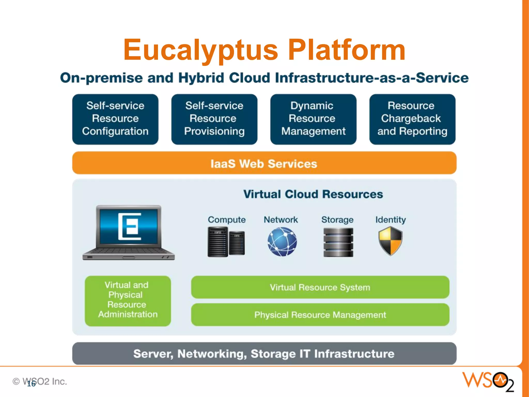 Eucalyptus Platform




16
 