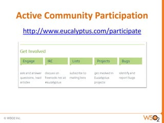Active Community Participation
 http://www.eucalyptus.com/participate




                                         12
 