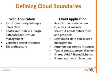Defining Cloud Boundaries

      Web Application                       Cloud Application
•   Synchronous request-reply        •   Asynchronous interaction
    interaction                      •   Queues and workers
•   Centralized state (i.e. single   •   Scale out across datacenters
    database) and session                and providers
    management                       •   Distributed state and session
•   Clustered server instances           management
•   Silo architecture                •   Autonomous service instances
                                     •   Tenant context personalization
                                     •   Shared JVM / Shared Schema
                                     •   Shared nothing architecture
 