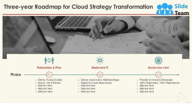 Three-year Roadmap for Cloud Strategy Transformation
15
Rationalize & Plan
o Define, Fund,& Enable
o End-of –life & Rehost
o Add text here
o Add text here
o Add text here
01
Modernize IT
o Deliver cloud native, Mobilized Apps
o Replat form and Repurchase
o Add text here
o Add text here
o Add text here
02
Modernize Intel
o Provider of choice & Showcase
o 100% Right place, 100% Right device
o Add text here
o Add text here
o Add text here
03
Phase
This slide is 100% editable. Adapt it to your needs and capture your audience's attention.
 