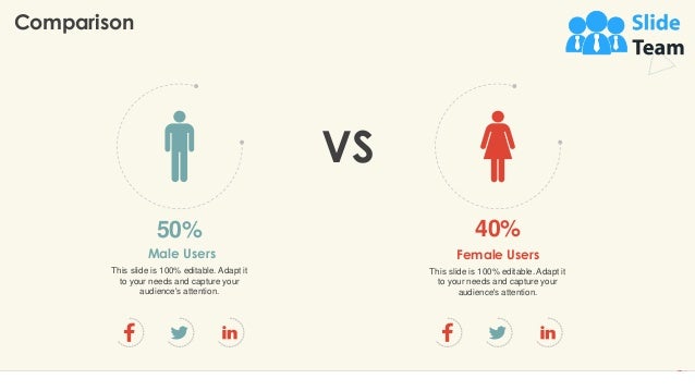 Comparison
21
VS
Female Users
This slide is 100% editable. Adapt it
to your needs and capture your
audience's attention.
40%
This slide is 100% editable. Adapt it
to your needs and capture your
audience's attention.
Male Users
50%
 