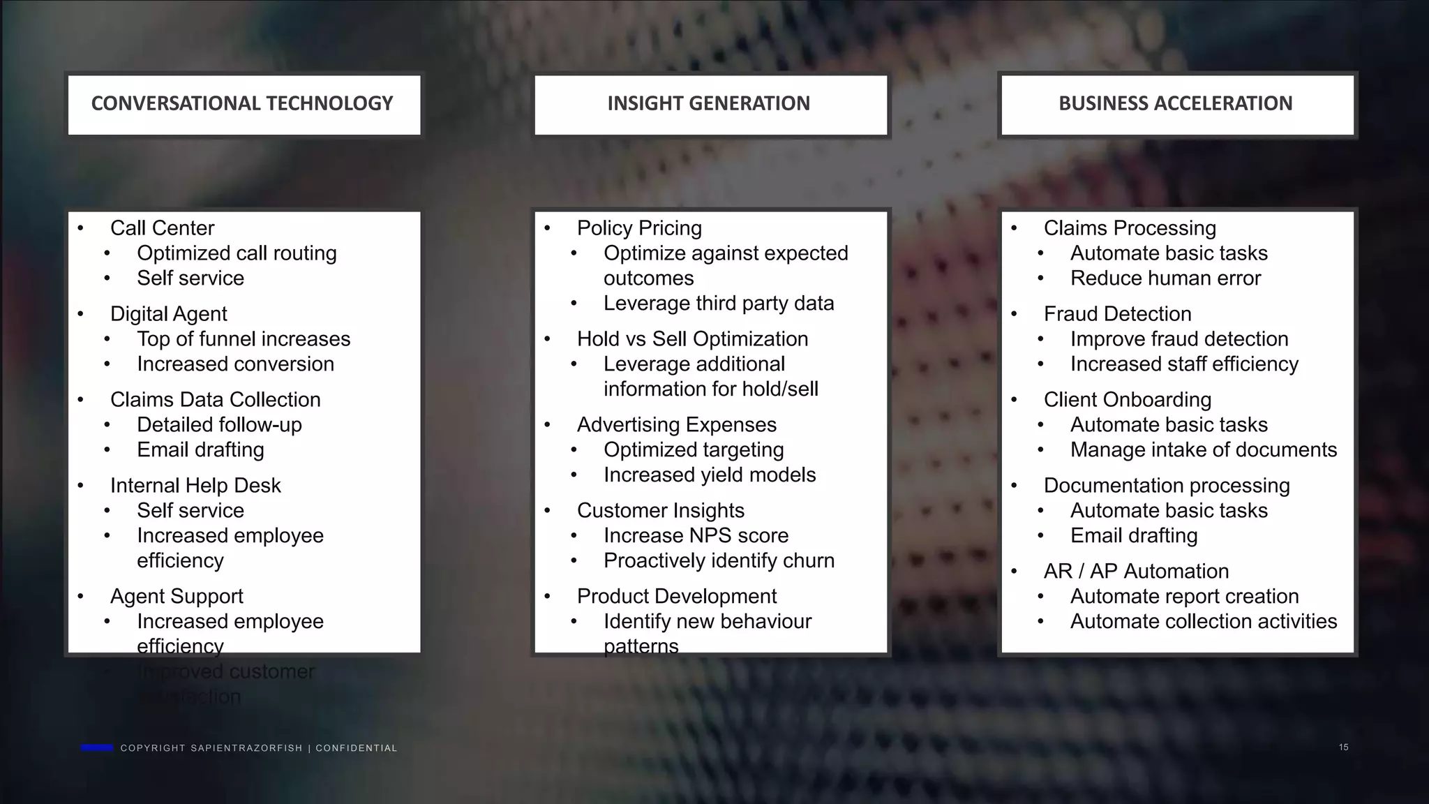 C O P Y R I G H T S A P I E N T R A Z O R F I S H | C O N F I D E N T I A L 15
BUSINESS ACCELERATIONINSIGHT GENERATIONCONVERSATIONAL TECHNOLOGY
• Call Center
• Optimized call routing
• Self service
• Digital Agent
• Top of funnel increases
• Increased conversion
• Claims Data Collection
• Detailed follow-up
• Email drafting
• Internal Help Desk
• Self service
• Increased employee
efficiency
• Agent Support
• Increased employee
efficiency
• Improved customer
satisfaction
• Policy Pricing
• Optimize against expected
outcomes
• Leverage third party data
• Hold vs Sell Optimization
• Leverage additional
information for hold/sell
• Advertising Expenses
• Optimized targeting
• Increased yield models
• Customer Insights
• Increase NPS score
• Proactively identify churn
• Product Development
• Identify new behaviour
patterns
• Claims Processing
• Automate basic tasks
• Reduce human error
• Fraud Detection
• Improve fraud detection
• Increased staff efficiency
• Client Onboarding
• Automate basic tasks
• Manage intake of documents
• Documentation processing
• Automate basic tasks
• Email drafting
• AR / AP Automation
• Automate report creation
• Automate collection activities
 