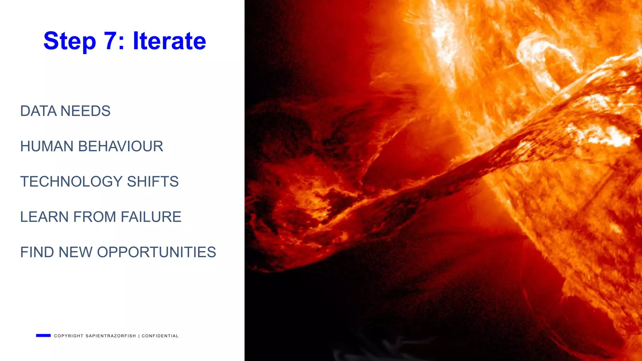 C O P Y R I G H T S A P I E N T R A Z O R F I S H | C O N F I D E N T I A L 22
Step 7: Iterate
DATA NEEDS
HUMAN BEHAVIOUR
TECHNOLOGY SHIFTS
LEARN FROM FAILURE
FIND NEW OPPORTUNITIES
 