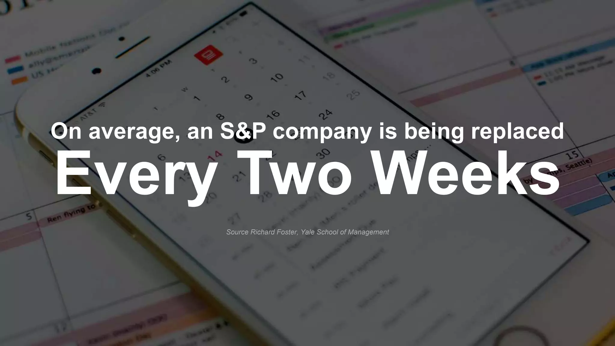 On average, an S&P company is being replaced
Every Two Weeks
Source Richard Foster, Yale School of Management
 