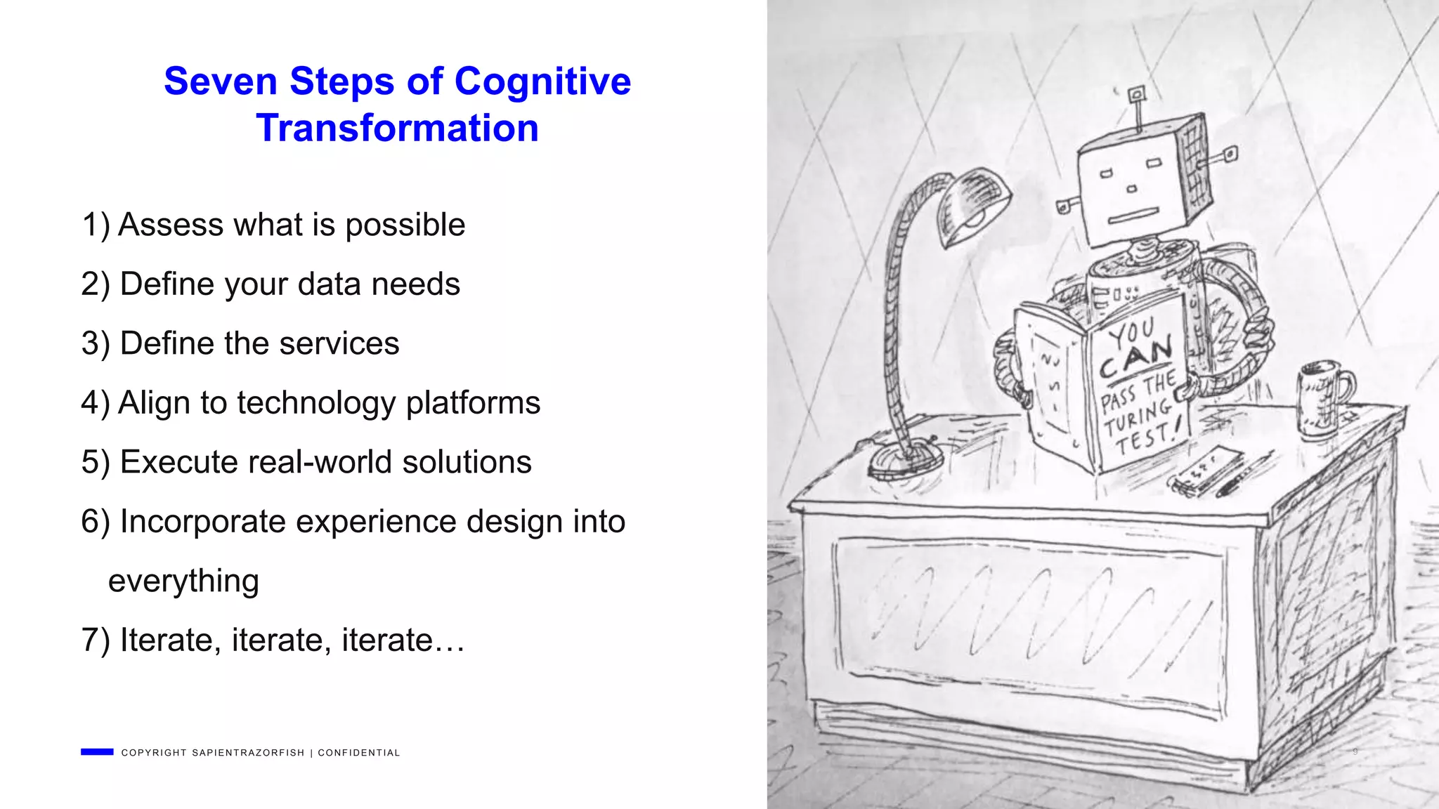 C O P Y R I G H T S A P I E N T R A Z O R F I S H | C O N F I D E N T I A L 9
1) Assess what is possible
2) Define your data needs
3) Define the services
4) Align to technology platforms
5) Execute real-world solutions
6) Incorporate experience design into
everything
7) Iterate, iterate, iterate…
Seven Steps of Cognitive
Transformation
 
