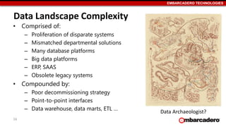 EMBARCADERO TECHNOLOGIES
Data Landscape Complexity
16
• Comprised of:
– Proliferation of disparate systems
– Mismatched departmental solutions
– Many database platforms
– Big data platforms
– ERP, SAAS
– Obsolete legacy systems
• Compounded by:
– Poor decommissioning strategy
– Point-to-point interfaces
– Data warehouse, data marts, ETL …
Data Archaeologist?
 