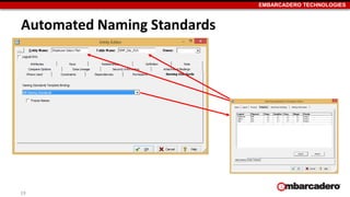 EMBARCADERO TECHNOLOGIES
Automated Naming Standards
19
 
