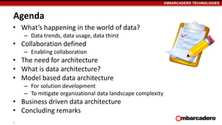 EMBARCADERO TECHNOLOGIES
Agenda
• What’s happening in the world of data?
– Data trends, data usage, data thirst
• Collaboration defined
– Enabling collaboration
• The need for architecture
• What is data architecture?
• Model based data architecture
– For solution development
– To mitigate organizational data landscape complexity
• Business driven data architecture
• Concluding remarks
2
 