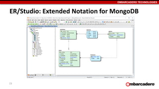 EMBARCADERO TECHNOLOGIES
ER/Studio: Extended Notation for MongoDB
23
 